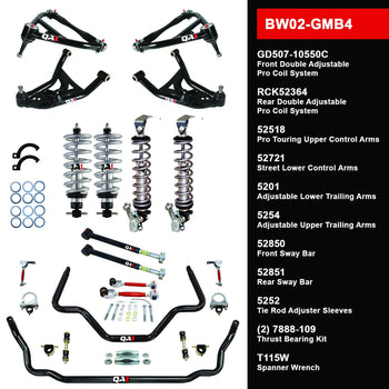 Suspension Handling Packages