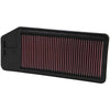 K&N 33-2276 Replacement Air Filter, 2003-2008 Acura TSX & Honda Accord VIII 4-cylinder engines, increases horsepower and acceleration, sold individually