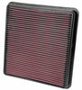 K&N 33-2387 Replacement Air Filter, 2007-2021 Lexus LX570 & Toyota trucks with V6 & V8 engines, increases horsepower and acceleration, sold individually